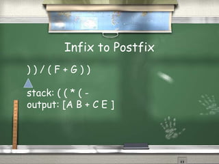 Infix to Postfix
) ) / ( F + G ) )
stack: ( ( * ( -
output: [A B + C E ]
 