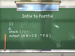 Infix to Postfix
) )
stack: ( / ( +
output: [A B + C E - * F G ]
 