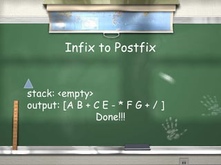 Infix to Postfix
stack: <empty>
output: [A B + C E - * F G + / ]
Done!!!
 