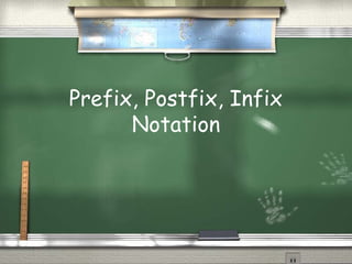 Prefix, Postfix, Infix
Notation
 