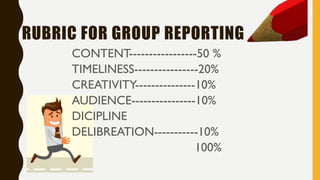 RUBRIC FOR GROUP REPORTING
CONTENT-----------------50 %
TIMELINESS----------------20%
CREATIVITY---------------10%
AUDIENCE----------------10%
DICIPLINE
DELIBREATION-----------10%
100%
 