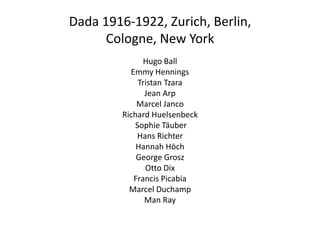 Dada 1916-1922, Zurich, Berlin, Cologne, New YorkHugo BallEmmyHenningsTristan TzaraJean ArpMarcel JancoRichard Huelsenbeck Sophie TäuberHans RichterHannah HöchGeorge GroszOtto DixFrancis PicabiaMarcel DuchampMan Ray