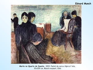 Edvard Munch Morte no Quarto de Doente,  1893. Pastel de cera e lápis s/ tela,  91x109 cm. Munch-museet, Oslo 