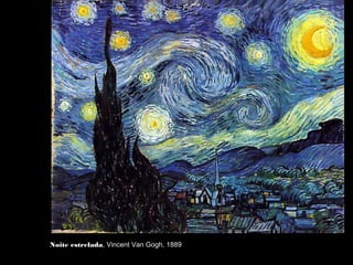 Noite estrelada, Vincent Van Gogh, 1889
 
