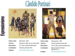 Expressionismo Cândido Portinari Título e data: Retirantes, 1955 Técnica: Desenho a lápis de cor sobre papel Dimensões: 33 x 32cm (aproximadamente) Localização: Coleção particular (RJ) Imagem: http://www.portinari.org.br Título e data: Seringueiros, 1954 Técnica: Painel a têmpera sobre tela Dimensões: 199 x 149cm (aproximadamente) Localização: Banco Central do Brasil (Brasília,D.F.) Imagem: http://www.portinari.org.br 