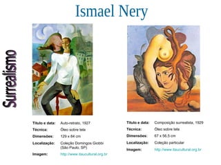 Surrealismo Ismael Nery Título e data: Auto-retrato, 1927 Técnica: Óleo sobre tela Dimensões: 129 x 84 cm  Localização: Coleção Domingos Giobbi (São Paulo, SP) Imagem: http://www.itaucultural.org.br Título e data: Composição surrealista, 1929 Técnica: Óleo sobre tela Dimensões: 67 x 56,5 cm  Localização: Coleção particular Imagem: http://www.itaucultural.org.br 