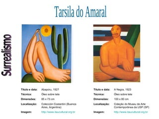 Surrealismo Tarsila do Amaral Título e data: Abaporu, 1927 Técnica: Óleo sobre tela Dimensões: 85 x 73 cm  Localização: Colección Costantini (Buenos Aires, Argentina) Imagem: http://www.itaucultural.org.br Título e data: A Negra, 1923 Técnica: Óleo sobre tela Dimensões: 100 x 80 cm  Localização: Coleção do Museu de Arte Contemporânea da USP (SP) Imagem: http://www.itaucultural.org.br 