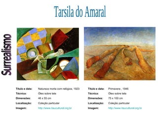 Surrealismo Tarsila do Amaral Título e data: Natureza morta com relógios, 1923 Técnica: Óleo sobre tela Dimensões: 46 x 55 cm  Localização: Coleção particular Imagem: http://www.itaucultural.org.br Título e data: Primavera , 1946  Técnica: Óleo sobre tela Dimensões: 75 x 100 cm  Localização: Coleção particular Imagem: http://www.itaucultural.org.br 