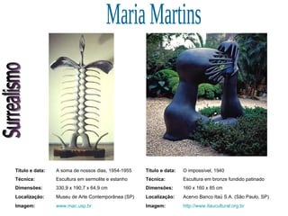 Surrealismo Maria Martins Título e data: A soma de nossos dias, 1954-1955 Técnica: Escultura em sermolite e estanho Dimensões: 330,9 x 190,7 x 64,9 cm Localização: Museu de Arte Contemporânea (SP) Imagem: www.mac.usp.br Título e data: O impossível, 1940 Técnica: Escultura em bronze fundido patinado  Dimensões: 160 x 160 x 85 cm  Localização: Acervo Banco Itaú S.A. (São Paulo, SP) Imagem: http://www.itaucultural.org.br 