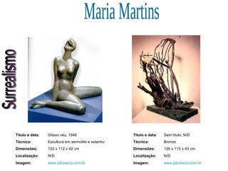 Surrealismo Maria Martins Título e data: Oitavo véu, 1948 Técnica: Escultura em sermolite e estanho Dimensões: 102 x 112 x 92 cm Localização: N/D Imagem: www.pitoresco.com.br Título e data: Sem título, N/D Técnica: Bronze  Dimensões: 126 x 115 x 43 cm Localização: N/D Imagem: www.pitoresco.com.br 
