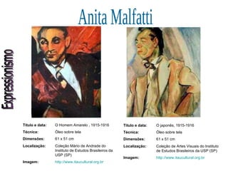 Expressionismo Anita Malfatti Título e data: O Homem Amarelo , 1915-1916  Técnica: Óleo sobre tela Dimensões: 61 x 51 cm  Localização: Coleção Mário de Andrade do Instituto de Estudos Brasileiros da USP (SP) Imagem: http://www.itaucultural.org.br Título e data: O japonês, 1915-1916 Técnica: Óleo sobre tela Dimensões: 61 x 51 cm Localização: Coleção de Artes Visuais do Instituto de Estudos Brasileiros da USP (SP) Imagem: http://www.itaucultural.org.br 