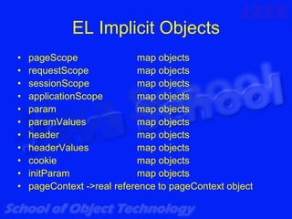 EL Implicit Objects
•   pageScope               map objects
•   requestScope            map objects
•   sessionScope            map objects
•   applicationScope        map objects
•   param                   map objects
•   paramValues             map objects
•   header                  map objects
•   headerValues            map objects
•   cookie                  map objects
•   initParam               map objects
•   pageContext ->real reference to pageContext object
 