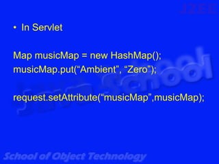 • In Servlet

Map musicMap = new HashMap();
musicMap.put(“Ambient”, “Zero”);

request.setAttribute(“musicMap”,musicMap);
 