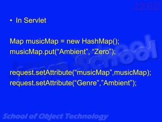 • In Servlet

Map musicMap = new HashMap();
musicMap.put(“Ambient”, “Zero”);

request.setAttribute(“musicMap”,musicMap);
request.setAttribute(“Genre”,”Ambient”);
 
