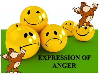 EXPRESSION OF
   ANGER
 
