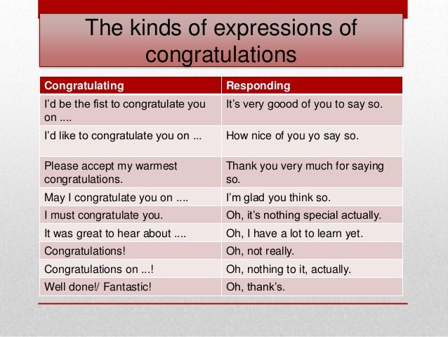 expression of congratulations ppt