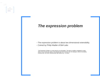 Expression Problem: Discussing the problems in OOPs language & their solutions