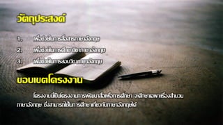วัตถุประสงค์
1. เพื่อช่วยในการสื่อสารภาษาอังกฤษ
2. เพื่อช่วยในการศึกษาวิชาภาษาอังกฤษ
3. เพื่อช่วยในการสอบวิชาภาษาอังกฤษ
ขอบเขตโครงงาน
โครงงานนี้เป็นโครงงานการพัฒนาสื่อเพื่อการศึกษา จะศึกษาเฉพาะเรื่องสานวน
ภาษาอังกฤษ ซึ่งสามารถใช้ในการศึกษาเกี่ยวกับภาษาอังกฤษได้
 