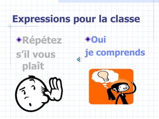 Expressions pour la classe ,[object Object],[object Object],[object Object],[object Object]