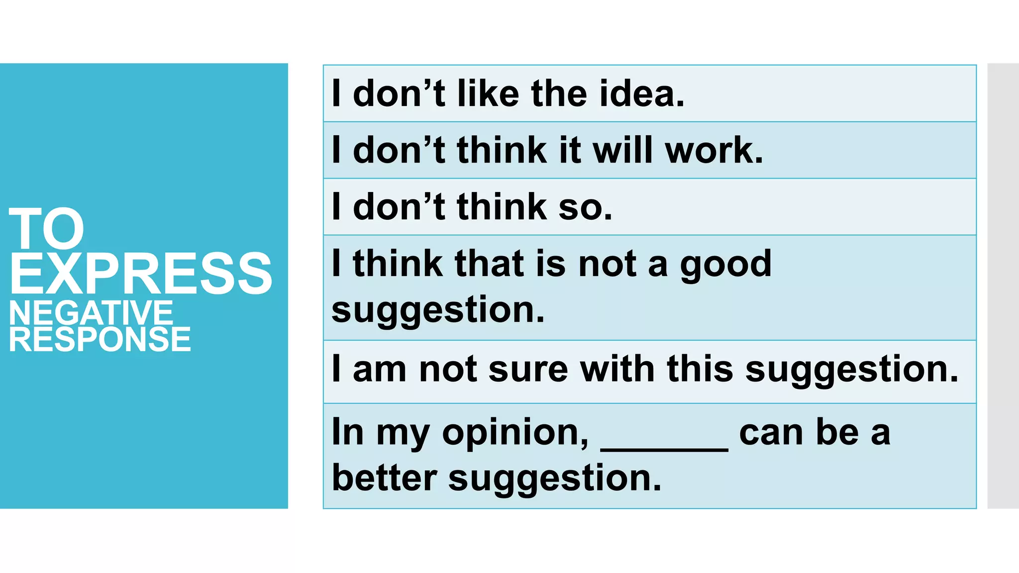 TO
EXPRESS
NEGATIVE
RESPONSE
I don’t like the idea.
I don’t think it will work.
I don’t think so.
I think that is not a good
suggestion.
I am not sure with this suggestion.
In my opinion, ______ can be a
better suggestion.
 