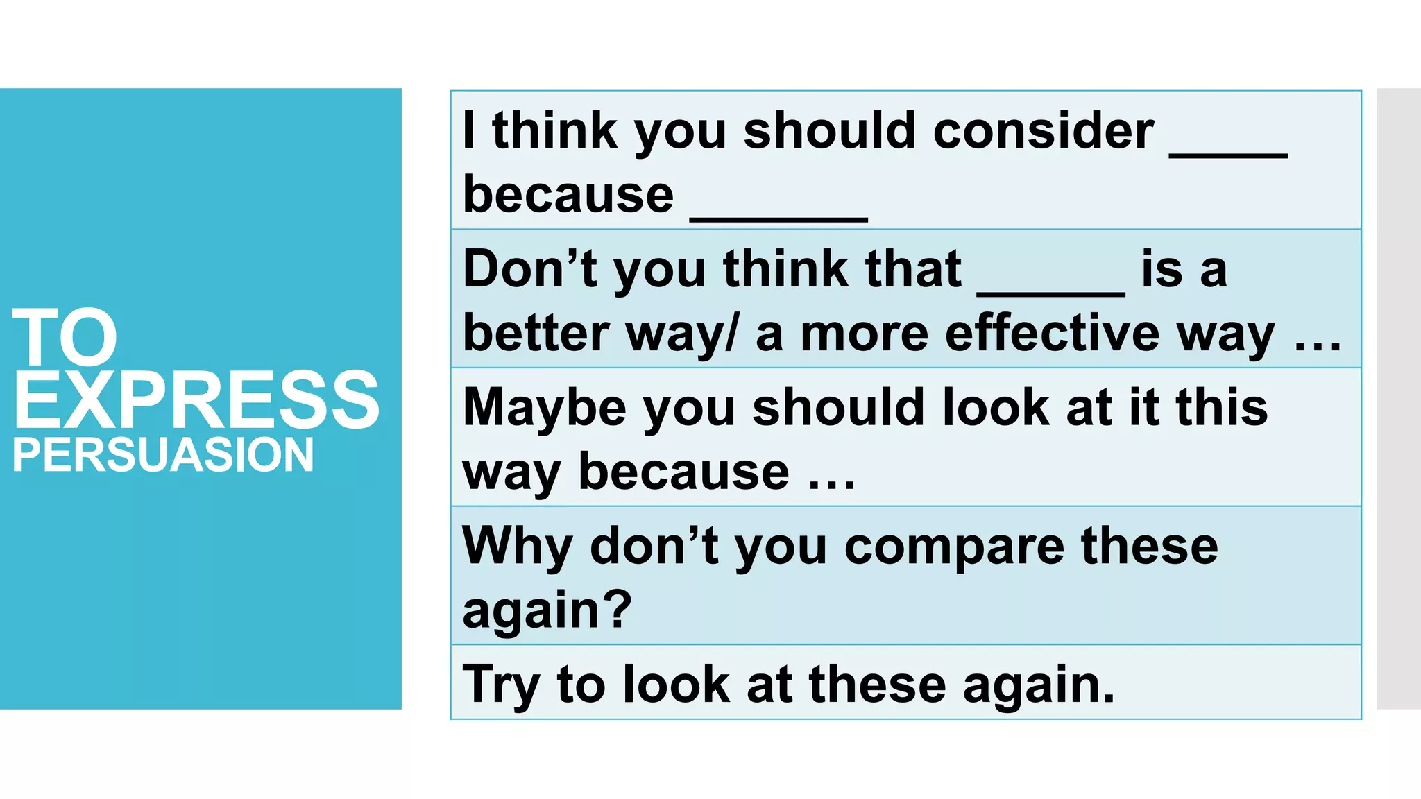 TO
EXPRESS
PERSUASION
I think you should consider ____
because ______
Don’t you think that _____ is a
better way/ a more effective way …
Maybe you should look at it this
way because …
Why don’t you compare these
again?
Try to look at these again.
 