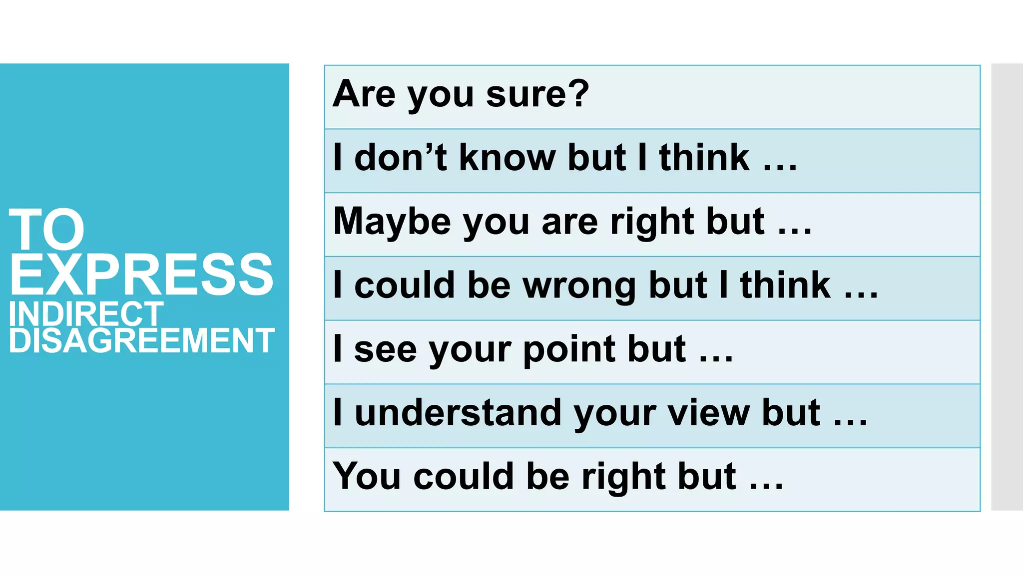 TO
EXPRESS
INDIRECT
DISAGREEMENT
Are you sure?
I don’t know but I think …
Maybe you are right but …
I could be wrong but I think …
I see your point but …
I understand your view but …
You could be right but …
 