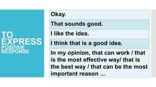 TO
EXPRESS
POSITIVE
RESPONSE
Okay.
That sounds good.
I like the idea.
I think that is a good idea.
In my opinion, that can work / that
is the most effective way/ that is
the best way / that can be the most
important reason …
 