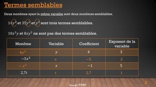3
Termes semblables
Deux monômes ayant la même variable sont deux monômes semblables.
14𝑦2 et 35𝑦2 et 𝑦2 sont trois termes semblables.
10𝑥2𝑦 et 8𝑥𝑦2 ne sont pas des termes semblables.
Monôme Variable Coefficient
Exposant de la
variable
4𝑦3
𝑥 −5 2
− 𝑥5
𝑡 2,7 1
𝑦 4 3
𝑥 −1 5
−5𝑥2
2,7𝑡
Jennifer TOMKO
 