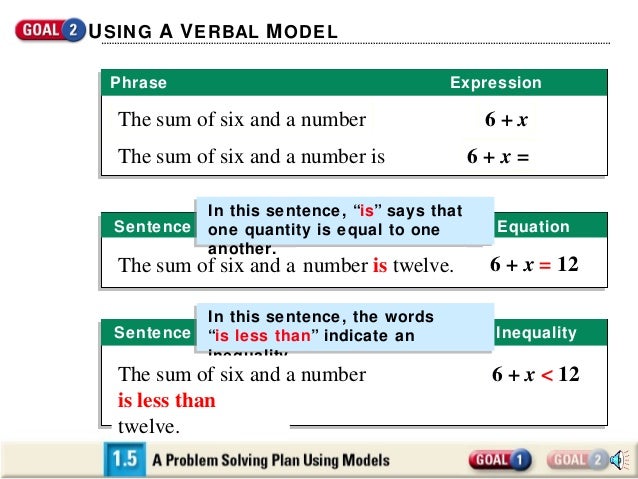 Expressions and equations