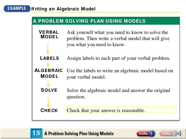 What is a verbal model in math picture