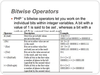 Expressions and Operators.pptx