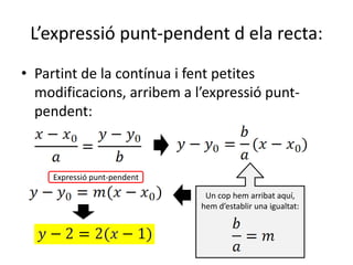 L’expressió punt-pendent d ela recta:Partint de la contínua i fent petites modificacions, arribem a l’expressió punt-pendent:Un cop hem arribat aquí, hem d’establir una igualtat:Expressió punt-pendent
