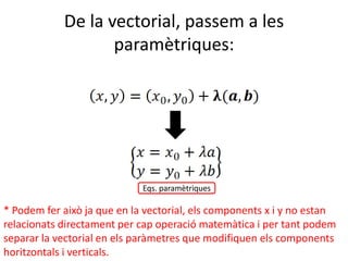 De la vectorial, passem a les paramètriques:Eqs. paramètriques*Podem fer això ja que en la vectorial, els components x i y no estan relacionats directament per cap operació matemàtica i per tant podem separar la vectorial en els paràmetres que modifiquen els components horitzontals i verticals.