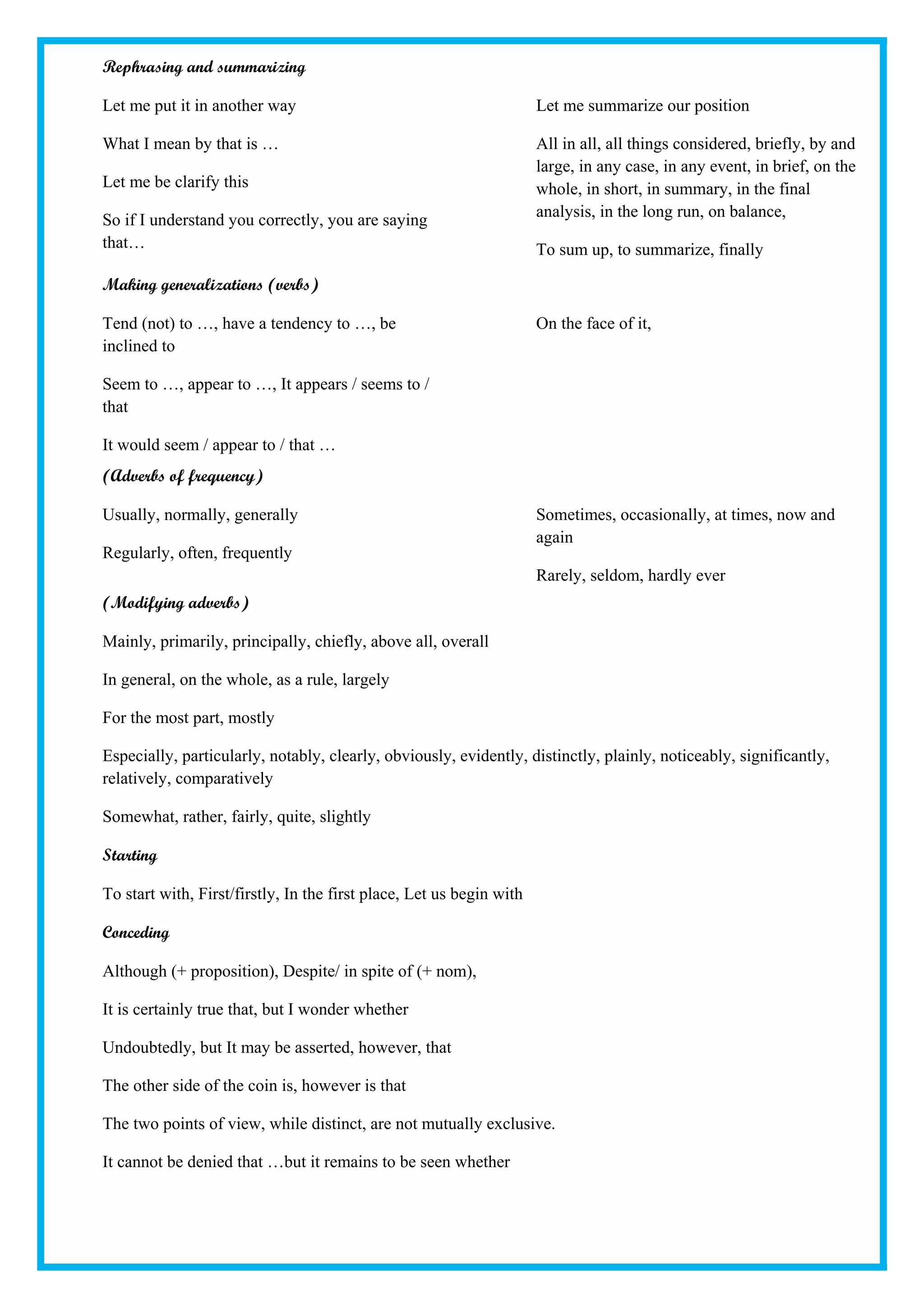 Rephrasing and summarizing

Let me put it in another way                                          Let me summarize our position

What I mean by that is …                                              All in all, all things considered, briefly, by and
                                                                      large, in any case, in any event, in brief, on the
Let me be clarify this                                                whole, in short, in summary, in the final
So if I understand you correctly, you are saying                      analysis, in the long run, on balance,
that…                                                                 To sum up, to summarize, finally

Making generalizations (verbs)

Tend (not) to …, have a tendency to …, be                             On the face of it,
inclined to

Seem to …, appear to …, It appears / seems to /
that

It would seem / appear to / that …
(Adverbs of frequency)

Usually, normally, generally                                          Sometimes, occasionally, at times, now and
                                                                      again
Regularly, often, frequently
                                                                      Rarely, seldom, hardly ever
(Modifying adverbs)

Mainly, primarily, principally, chiefly, above all, overall

In general, on the whole, as a rule, largely

For the most part, mostly

Especially, particularly, notably, clearly, obviously, evidently, distinctly, plainly, noticeably, significantly,
relatively, comparatively

Somewhat, rather, fairly, quite, slightly

Starting

To start with, First/firstly, In the first place, Let us begin with

Conceding

Although (+ proposition), Despite/ in spite of (+ nom),

It is certainly true that, but I wonder whether

Undoubtedly, but It may be asserted, however, that

The other side of the coin is, however is that

The two points of view, while distinct, are not mutually exclusive.

It cannot be denied that …but it remains to be seen whether
 