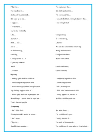 I’d prefer…                                   I’m pretty sure that…

The way I see it…                             It is f...