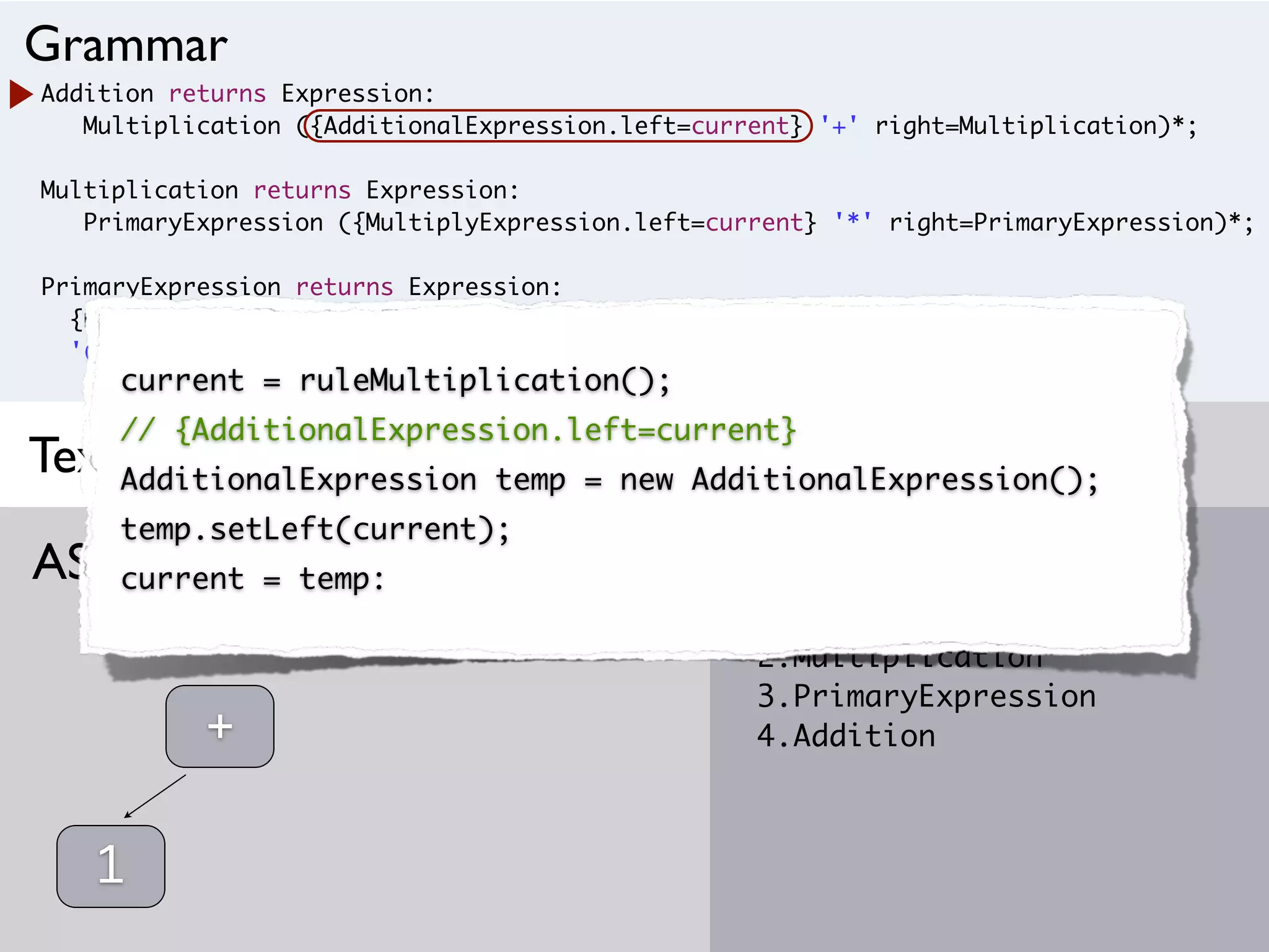 Addition returns Expression:
Multiplication ({AdditionalExpression.left=current} '+' right=Multiplication)*;
Multiplication returns Expression:
PrimaryExpression ({MultiplyExpression.left=current} '*' right=PrimaryExpression)*;
PrimaryExpression returns Expression:
{NumberLiteral} value=INT |
'(' Addition ')';
( 1 + 20 ) * 2
1.Addition
2.Multiplication
3.PrimaryExpression
4.Addition
StackAST
Grammar
Text
1
+
current = ruleMultiplication();
// {AdditionalExpression.left=current}
AdditionalExpression temp = new AdditionalExpression();
temp.setLeft(current);
current = temp:
 