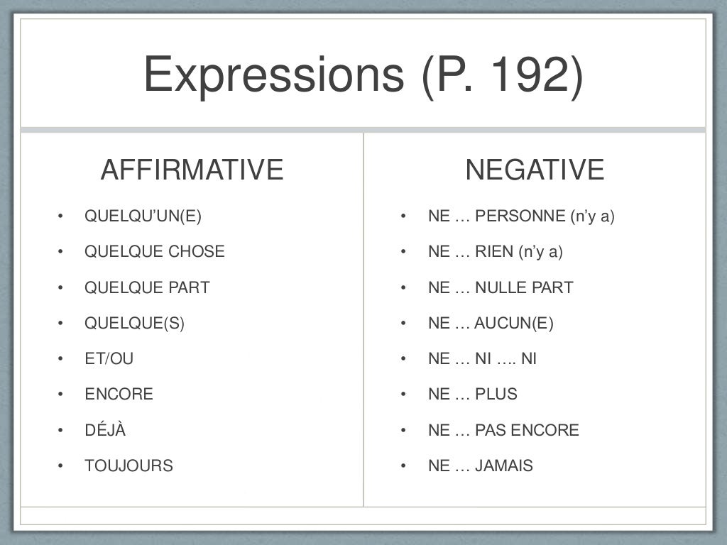 Expressions Negatives