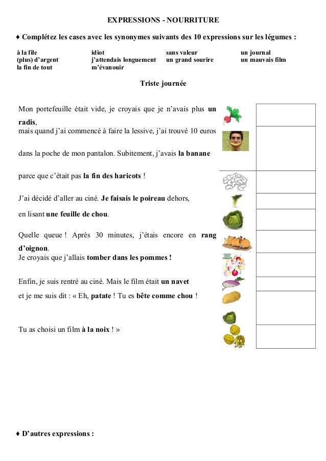 Expressions Nourriture Expressions Nourriture