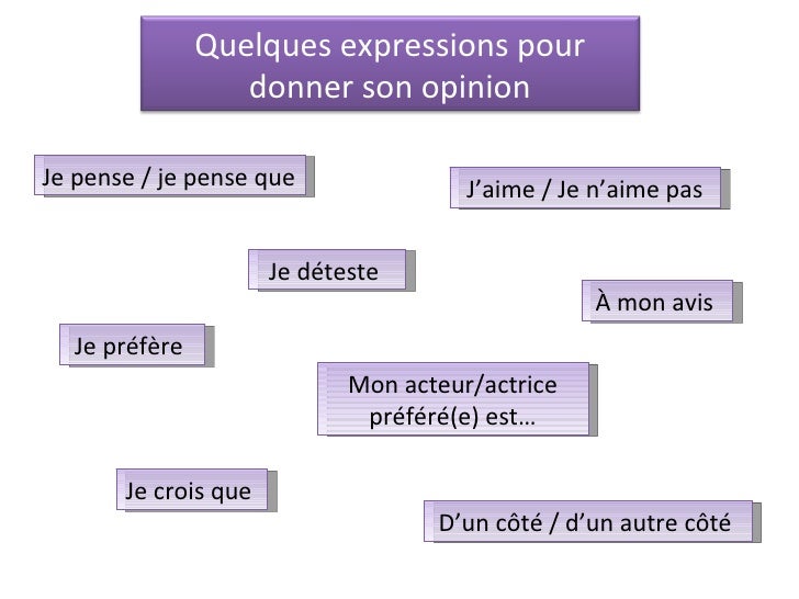 Expressions Pour Donner Son Opinion