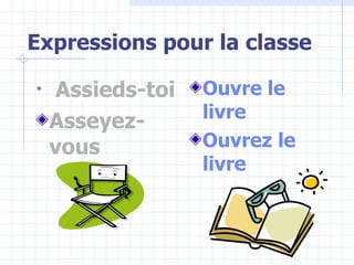Expressions pour la classe Assieds-toi Asseyez-vous Ouvre le livre Ouvrez le livre
