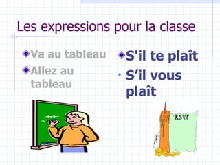 Les expressions pour la classe Va au tableau Allez au tableau S'il te plaît S’il vous pla ît