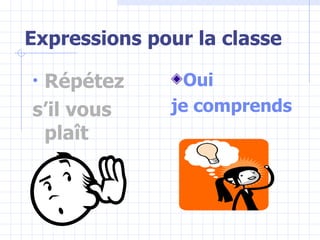Expressions pour la classe ,[object Object],[object Object],[object Object],[object Object]