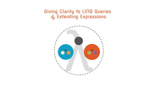 Giving Clarity to LINQ Queries
by Extending Expressions
 