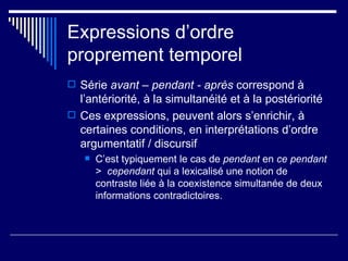 Expressions d’ordre proprement temporel Série  avant – pendant - après  correspond à l’antériorité, à la simultanéité et à la postériorité Ces expressions, peuvent alors s’enrichir, à certaines conditions, en interprétations d’ordre argumentatif / discursif C’est typiquement le cas de  pendant  en  ce pendant  >  cependant  qui a lexicalisé une notion de contraste liée à la coexistence simultanée de deux informations contradictoires. 