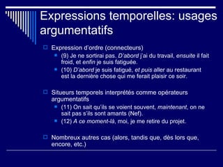 Expression d’ordre (connecteurs) (9) Je ne sortirai pas.  D’abord  j’ai du travail,  ensuite  il fait froid, et  enfin  je suis fatiguée. (10)  D’abord  je suis fatigué,  et puis  aller au restaurant est la dernière chose qui me ferait plaisir ce soir. Situeurs temporels interprétés comme opérateurs argumentatifs (11) On sait qu’ils se voient souvent,  maintenant , on ne sait pas s’ils sont amants (Nef). (12)  A ce moment-là , moi, je me retire du projet. Nombreux autres cas (alors, tandis que, dès lors que, encore, etc.) Expressions temporelles: usages argumentatifs 