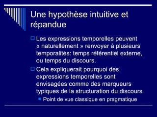Une hypothèse intuitive et répandue  Les expressions temporelles peuvent « naturellement » renvoyer à plusieurs temporalités: temps référentiel externe, ou temps du discours. Cela expliquerait pourquoi des expressions temporelles sont envisagées comme des marqueurs typiques de la structuration du discours Point de vue classique en pragmatique 