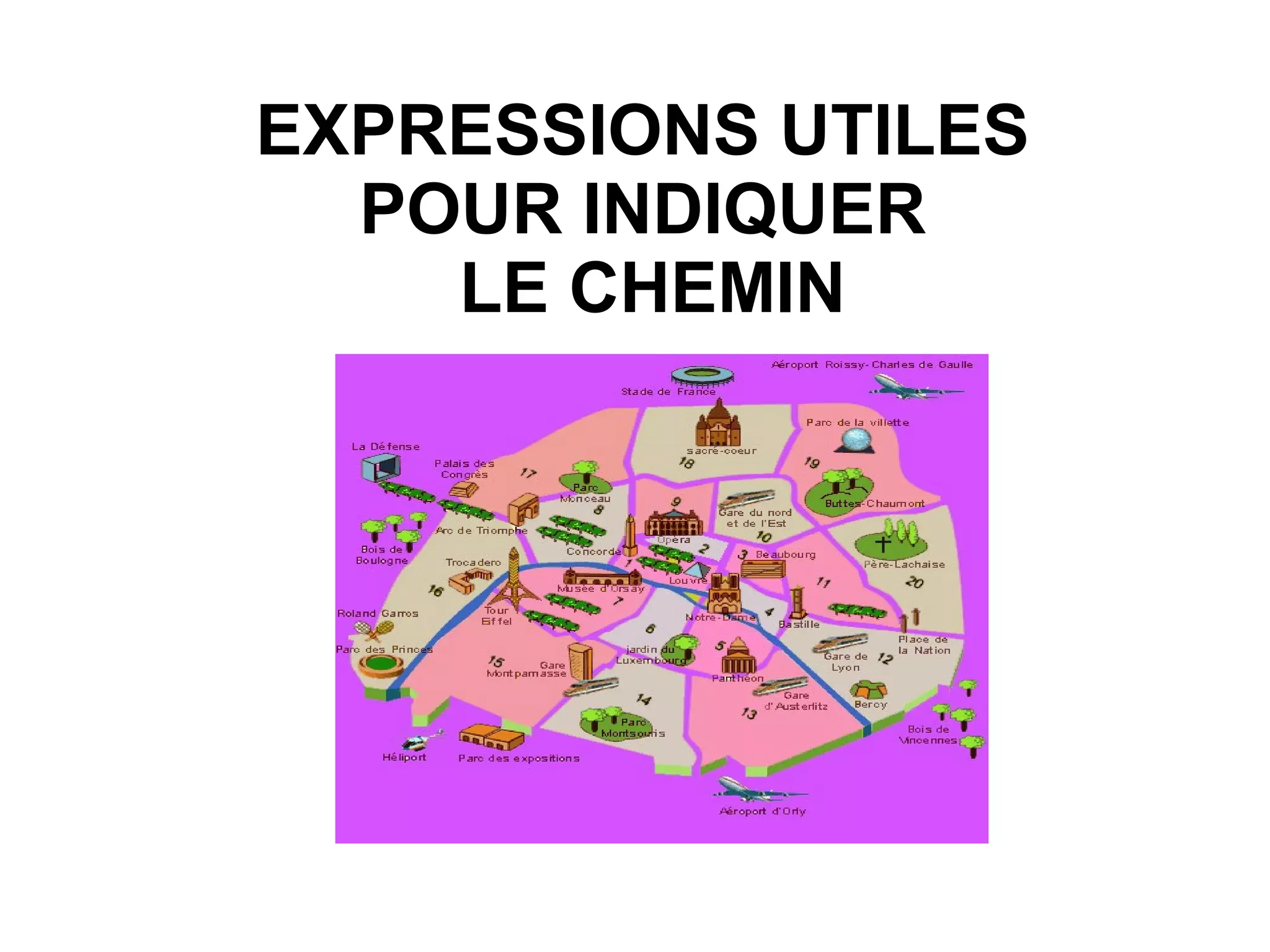 EXPRESSIONS UTILES
POUR INDIQUER
LE CHEMIN