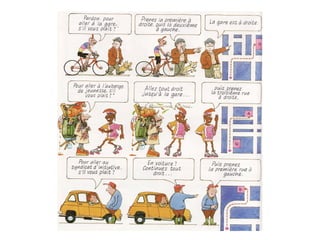 Expressions utiles pour indiquer le chemin