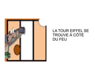 LA TOUR EIFFEL SE
TROUVE À CÔTÉ
DU FEU