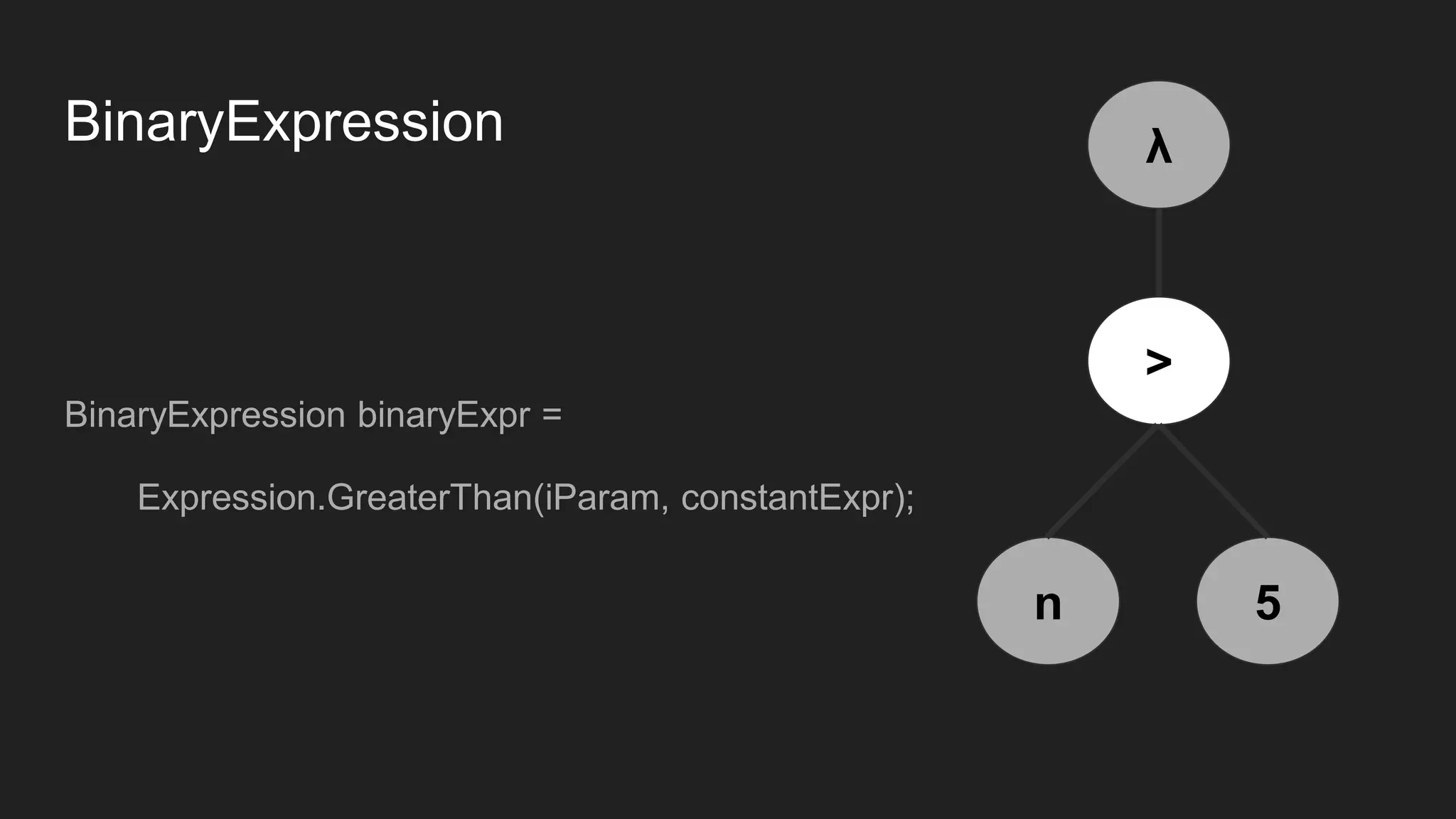 BinaryExpression
BinaryExpression binaryExpr =
Expression.GreaterThan(iParam, constantExpr);
>
n 5
λ
 